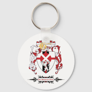 Porte-clés Goulding - Porte - clé