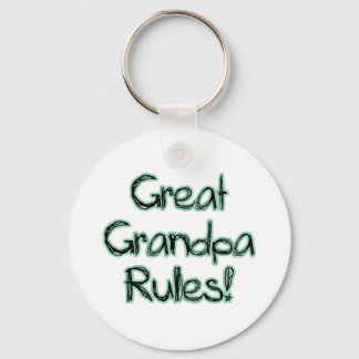 Porte-clés Grande règle de grand-père