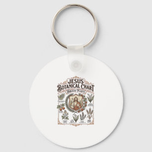 Porte-clés Graphique botanique de Jésus Plantes bibliques Jés