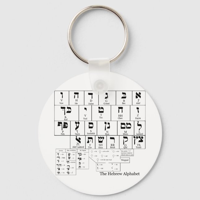 Porte-clés Graphique de l'alphabet en hébreu (Recto)