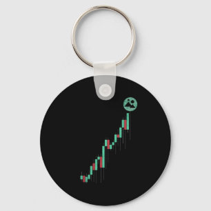 Porte-clés Graphique stock Decentraland MANA Coin Trading Cry