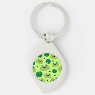 Porte-clés Grenouille drôle