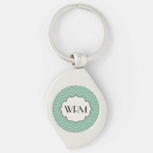 Porte-clés Gris vert de menthe Chevron Motif Monogrammé
