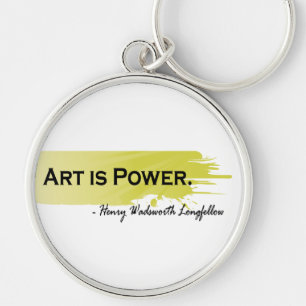 Porte-clés Henry Wadsworth Longfellow