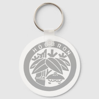 PORTE-CLÉS HÖGBRON_KEYHOLDER