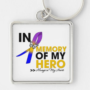 Porte-clés Hommage de cancer de la vessie dans la mémoire de