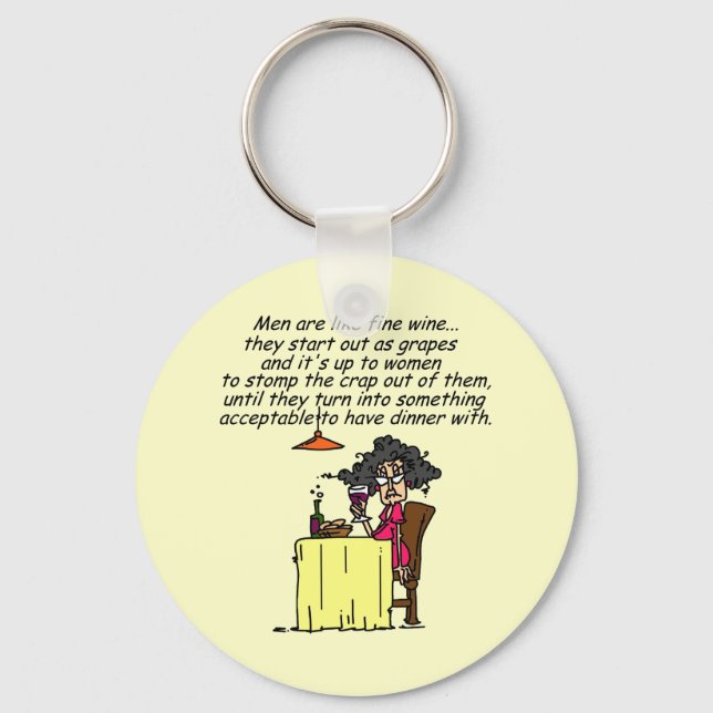Porte-clés Hommes et FIne Humour de vin (Recto)