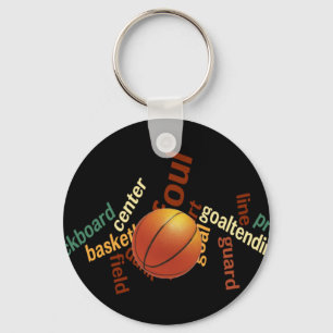 Porte-clés Hoops Basketball Sport Fanatics.jpg