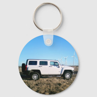 Porte-clés Hummer et énergie éolienne