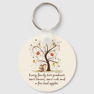 Porte-clés Humour d'arbre généalogique