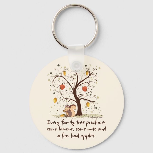 Porte-clés Humour de l'arbre généalogique (Recto)
