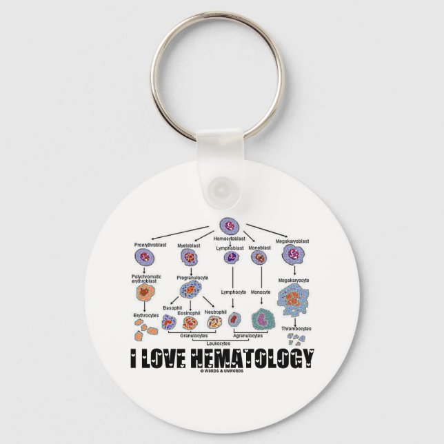 Porte-clés I Love Hematology (Recto)