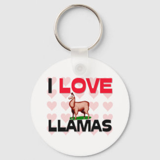 Porte-clés I Love Llamas