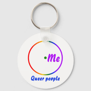 Porte-clés Identité unique du diagramme de Venn