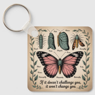 Porte-clés If It Doesn't Challenge You, It Won't Change You