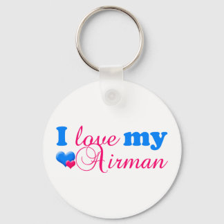 Porte-clés Ilovemyairman_frontwhearts_2