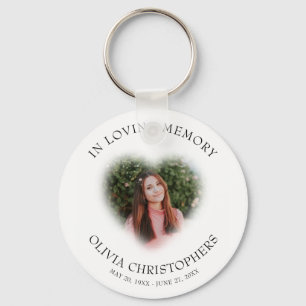 Porte-clés In Love Memory Heart Frame Custom Photo Memorial