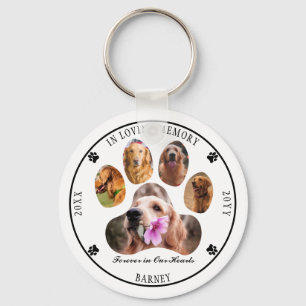 Porte-clés In Loving Memory Photo Pet Memorial - White