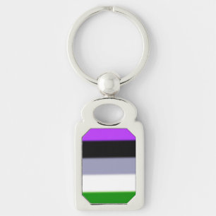 Porte-clés Indicateur Falln Genderqueer Pride
