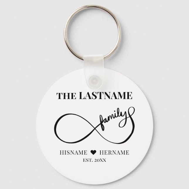 Porte-clés Infinity Personalized Family Name and Est. Date (Recto)