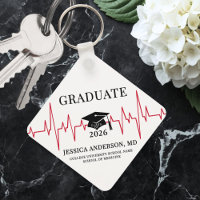 Infirmière Docteur Médical