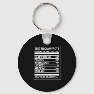 Porte-clés Informations sur l'électricien