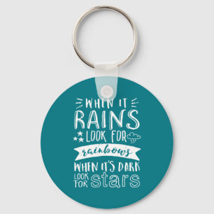 Porte-clés Inspirational Motivation Quote Think Positive
