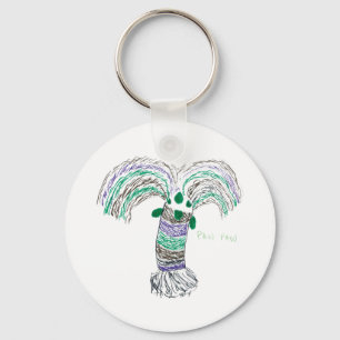 Porte-clés International de CTC