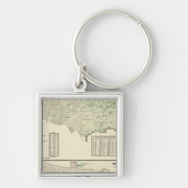 Porte-clés Irlandais et patates douces et foin (Devant)