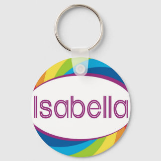 Porte-clés Isabella