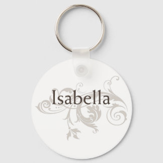 Porte-clés Isabella