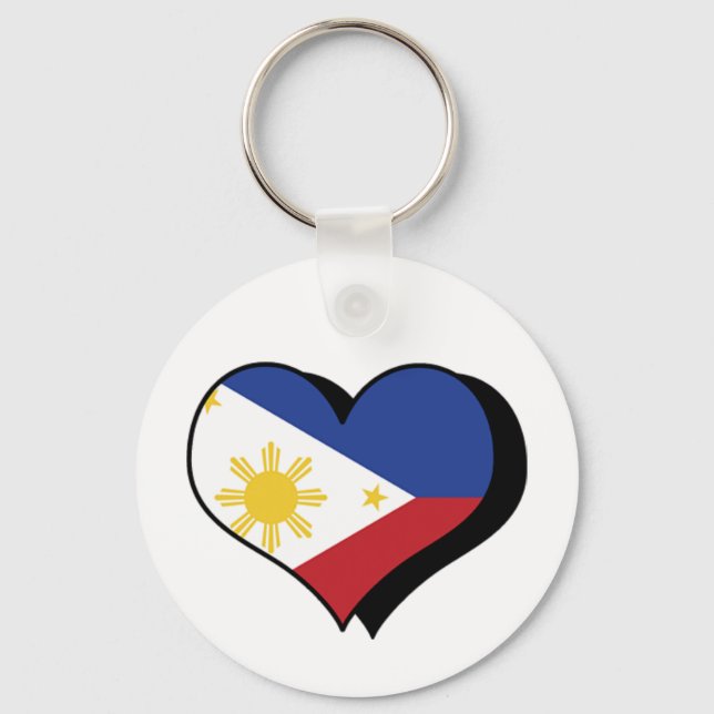 Porte-clés J'Aime Le Porte - clé Philippines (Recto)