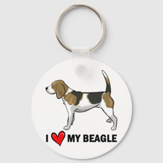 Porte-clés J'aime mon Beagle