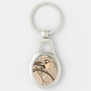 Porte-clés Japonais Asiatique Koson Bird Chickadee Songbird