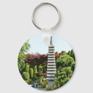 Porte-clés Jardin japonais
