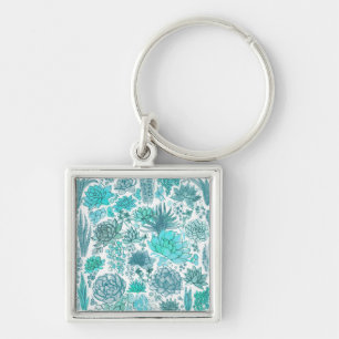 Porte-clés Jardin succulent