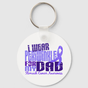 Porte-clés Je porte le bigorneau pour mon cancer de l'estomac