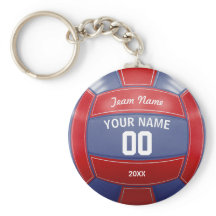 Joueur de volleyball Nom Année Équipe Rouge et Ble