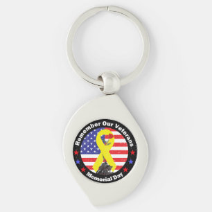 Porte-clés Journée commémorative
