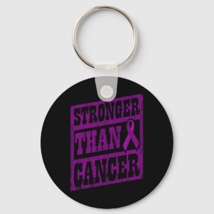 Porte-clés Journée mondiale de sensibilisation au cancer Plus