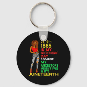 Porte-clés Joyeux JunetDix Est Ma Fête De L'Indépendance Libr