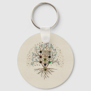 Porte-clés Kabbalah L'arbre de vie sur toile
