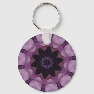 Porte-clés Kaléidoscope d'Alexandrite