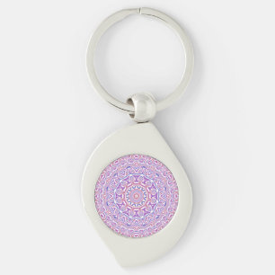 Porte-clés Kaleidoscope de Bohême 2