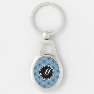 Porte-clés Kaléidoscope placide d'étoile bleue