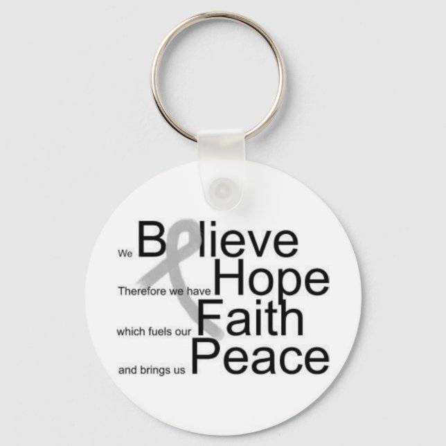 Porte-clés Kims Magnet (Recto)