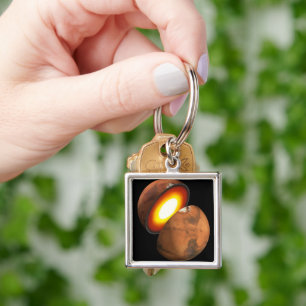 Porte-clés La Formation De Corps Rocheux Dans Le Système Sola