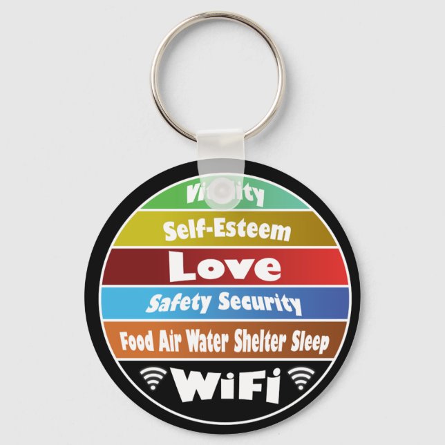Porte-clés La hiérarchie des besoins de Maslow (Recto)