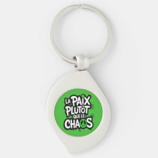 Porte-clés La paix est un choix