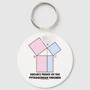 Porte-clés La Preuve Euclide Du Théorème Pythagore